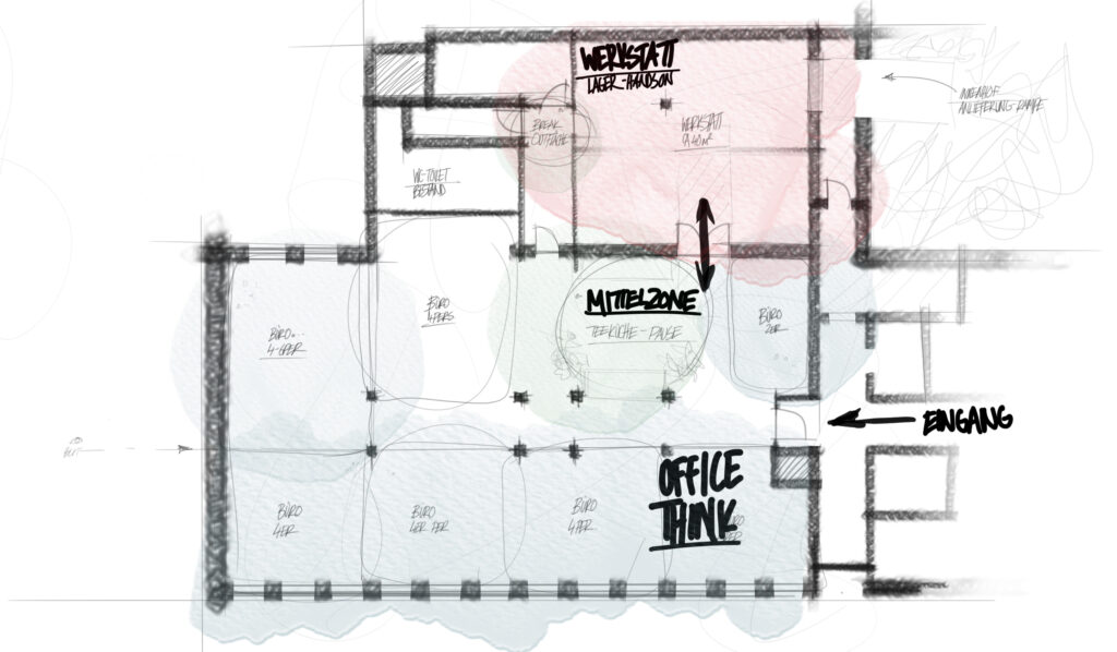 Die Skizze zum Grundrisskonzept zeigt die unterschiedlichen Nutzungszonen: das Office, die Werkstatt und dazwischen die Mittelzone.